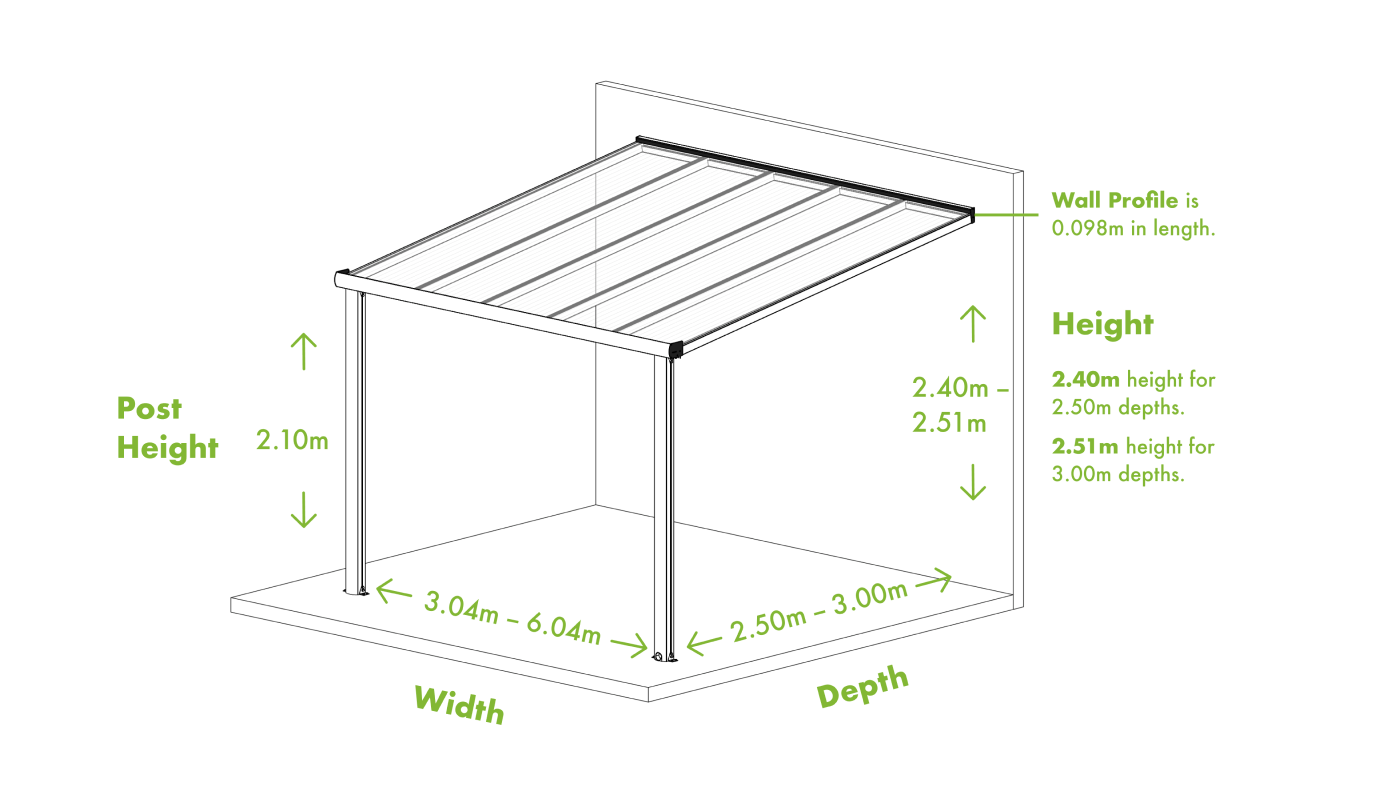 Veranda Original Patio Cover Kit Ireland Veranda ie veranda-original-patio-cover-kit-ireland-veranda-ie
